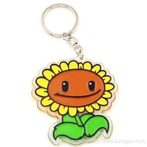 Plastic Keychain Style